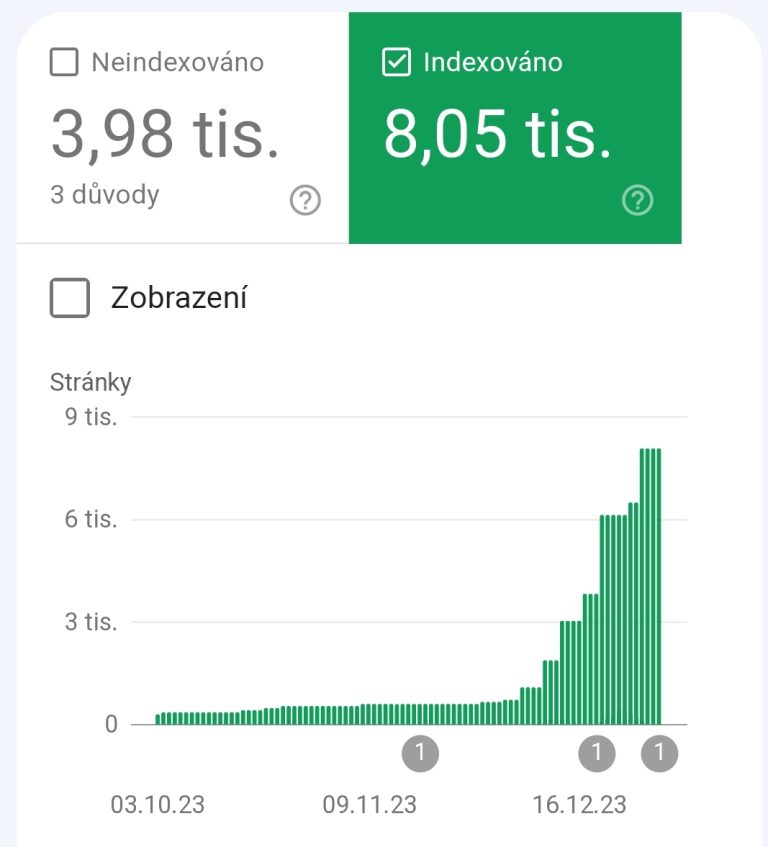 Rychlá indexace pomocí okamžitého odeslání URL do indexu