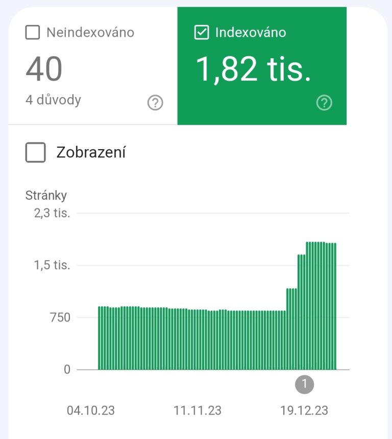 Rychlá indexace webu